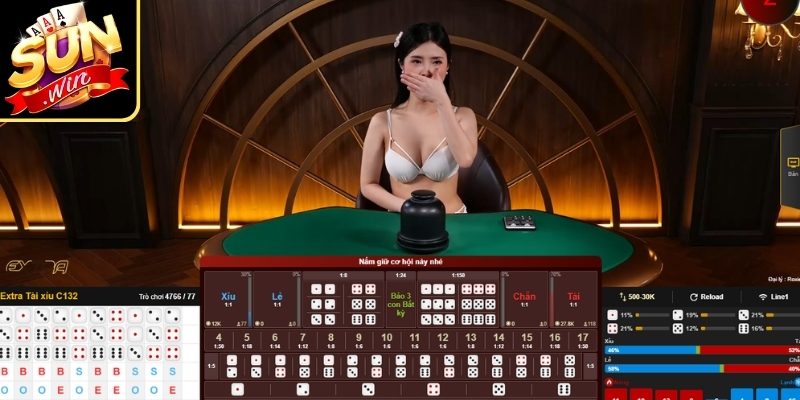 Cách phân tích kết quả và nhận diện xu hướng